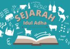 ChatGPT said: Sejarah Hari Idul Adha Menurut Islam: Makna, Asal Usul, dan Perayaan