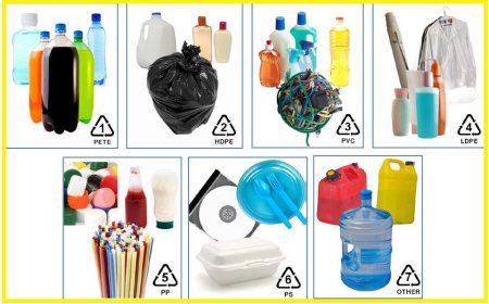 Tips Memilih Wadah Plastik Yang Aman Untuk Kesehatan.