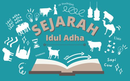 ChatGPT said: Sejarah Hari Idul Adha Menurut Islam: Makna, Asal Usul, dan Perayaan
