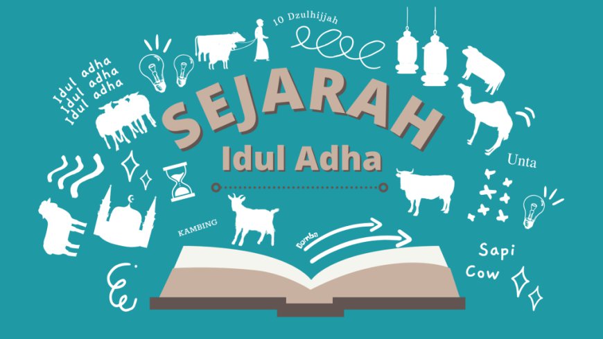 ChatGPT said: Sejarah Hari Idul Adha Menurut Islam: Makna, Asal Usul, dan Perayaan