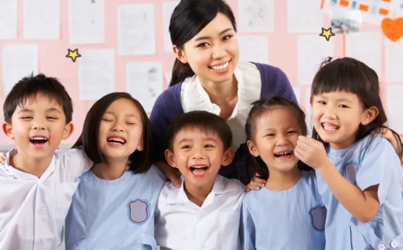 Sekolah Dasar Terbaik di Dunia: Inspirasi dari Sistem Pendidikan Unggulan