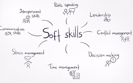 Mau Sukses? Ini 5 Skill yang Wajib Dimiliki Anak Muda Zaman Sekarang